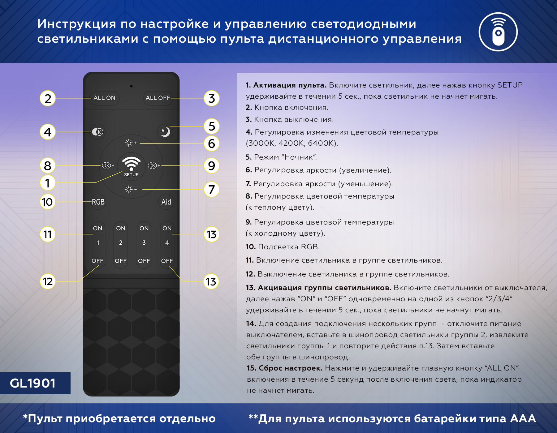 GL1241 WH белый IP20 7W 3000K-6400K 220V 24° D75*85 (Без ПДУ)